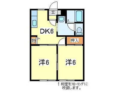 ファミール・マキA(2DK/1階)の間取り写真