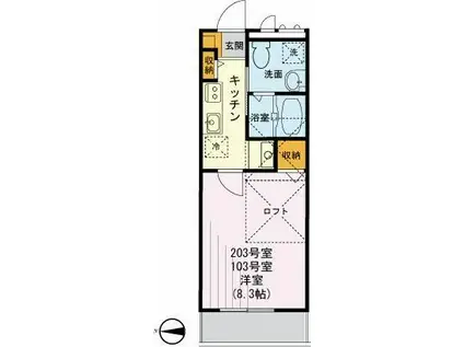 フォレストヴィラツー(1K/2階)の間取り写真