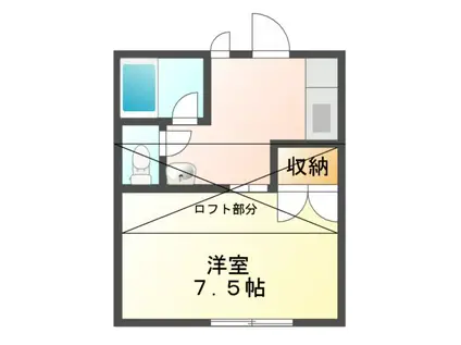 ダグラスファー(1DK/2階)の間取り写真