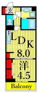 アヴァンス東日暮里(1LDK/1階)の間取り写真
