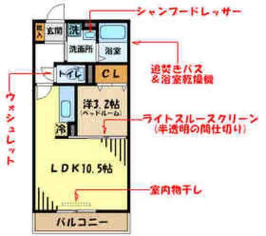 セゾントレビナ(1LDK/3階)の間取り写真