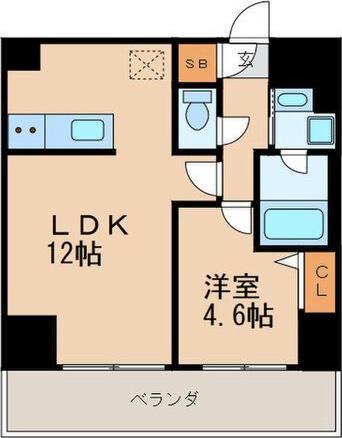 プレミアム大須(1LDK/5階)の間取り写真