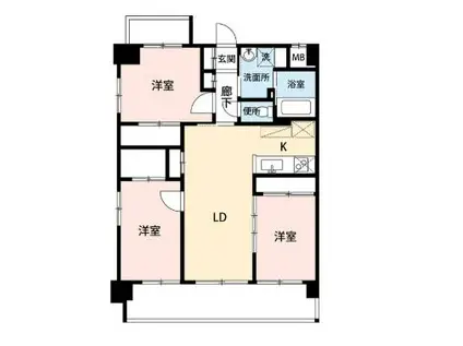 NANA THE STYLE NISHI-KOKUBU(3LDK/7階)の間取り写真