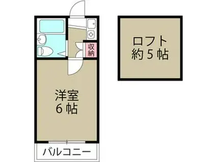 ミカサ今川(1K/2階)の間取り写真