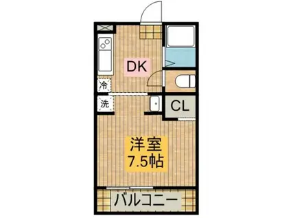 鈴木グリーンハイツB棟(ワンルーム/2階)の間取り写真
