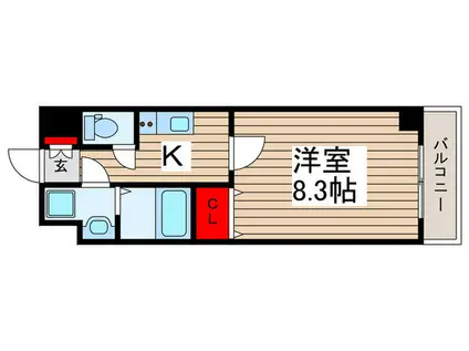 ラ・ルーナ 新松戸(1K/1階)の間取り写真