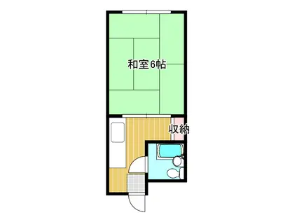 JPアパートメント住吉II(1DK/1階)の間取り写真