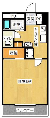 しおんビル(1K/3階)の間取り写真