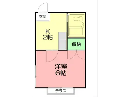 メゾン プチ・ボワ(1K/2階)の間取り写真