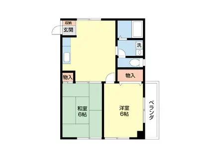 エメラルドハイツIII(2DK/1階)の間取り写真