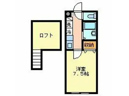 CITTA PORTE(1K/2階)の間取り写真