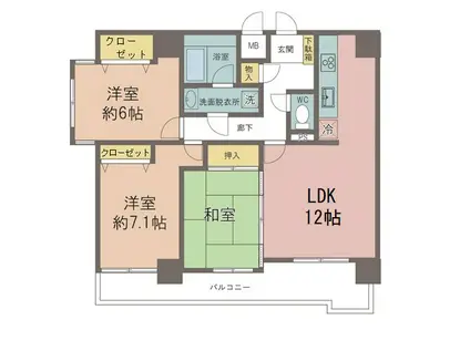 ホーユウパレス大町(3LDK/7階)の間取り写真