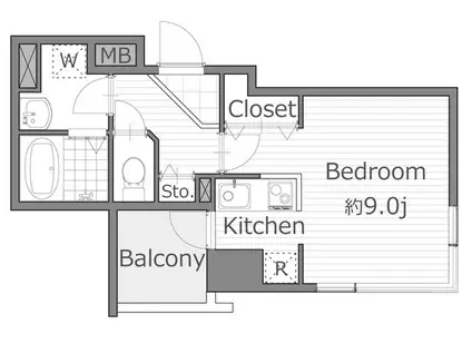 サンモール・ヒル(1K/2階)の間取り写真