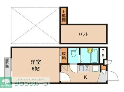 WISTERIA(1K/2階)の間取り写真