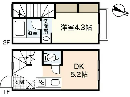 ヴィラ・フェリシア(1DK/1階)の間取り写真