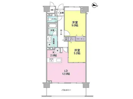 ソアラノーム碑文谷(2LDK/2階)の間取り写真