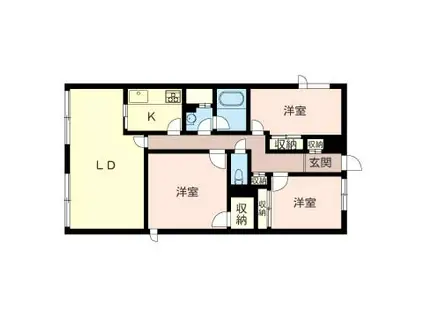 グランドメゾン多摩川(3LDK/2階)の間取り写真