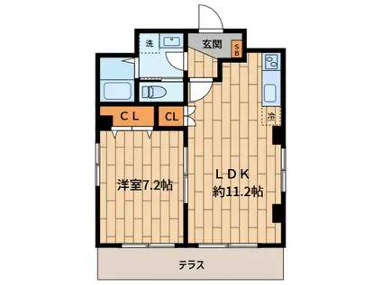 ビレッジ高津(1LDK/1階)の間取り写真
