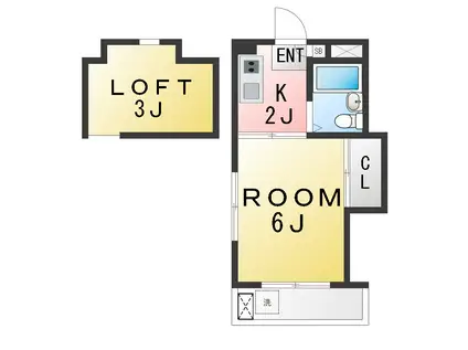 シックヴィラヨーコーV(1K/1階)の間取り写真