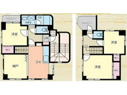ランジェ碑文谷(3SLDK/3階)の間取り写真