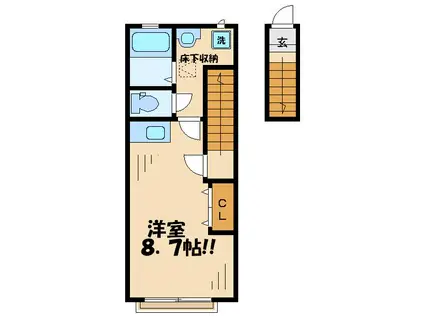 パラッツォ聖蹟(ワンルーム/2階)の間取り写真