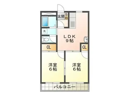 アート・ヒル(2LDK/3階)の間取り写真