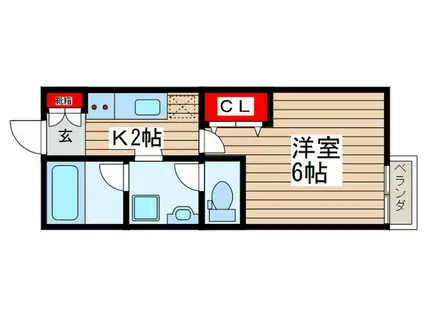 ウィスタリアS(1K/1階)の間取り写真