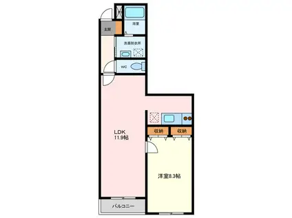 メモアールジャルダン(1LDK/5階)の間取り写真