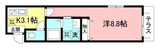 ゲミュートリヒ(1K/1階)の間取り写真