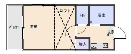 レオパレス松保A(1K/2階)の間取り写真