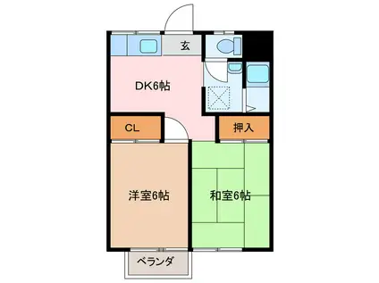 山内アパートI(2DK/2階)の間取り写真
