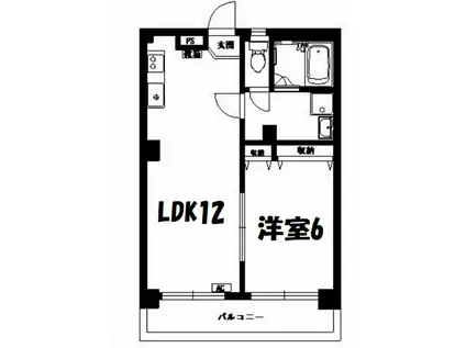 菊地第一マンション(1LDK/1階)の間取り写真