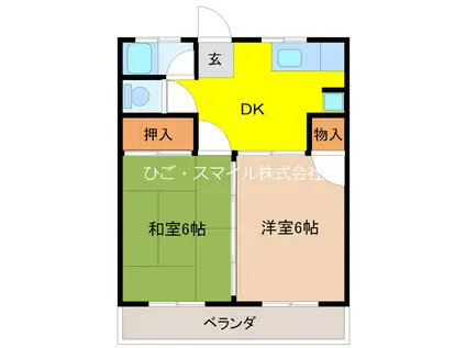 田上ハイツ(2DK/2階)の間取り写真