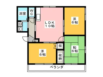 グリーンヒルズ南大泉C(3LDK/1階)の間取り写真