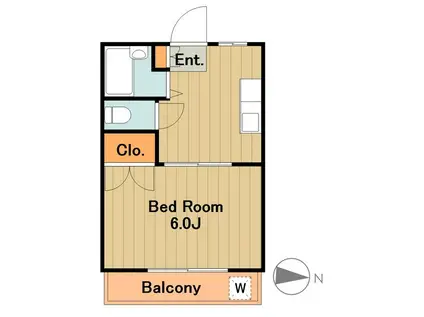 コーポ上山(1K/2階)の間取り写真