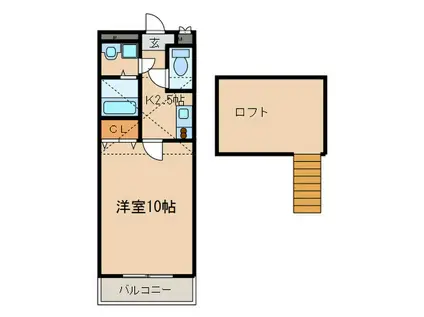 メゾンフルール(1K/2階)の間取り写真