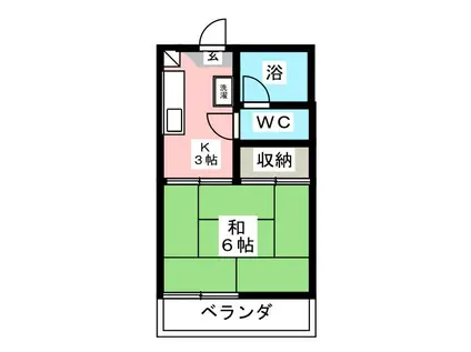 ハイツ粕谷(1K/2階)の間取り写真