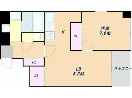 デューク21(1LDK/8階)の間取り写真