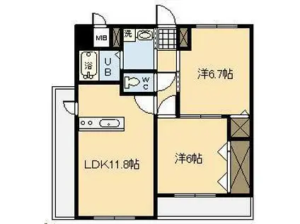 GRAND CHATEAU S&A(2LDK/2階)の間取り写真