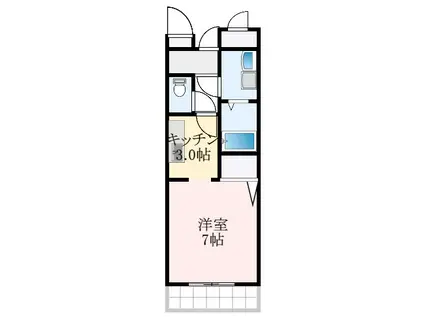 グレイスフルタウンI(1K/1階)の間取り写真