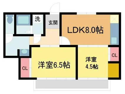 ランス新田戸建(2LDK/2階)の間取り写真