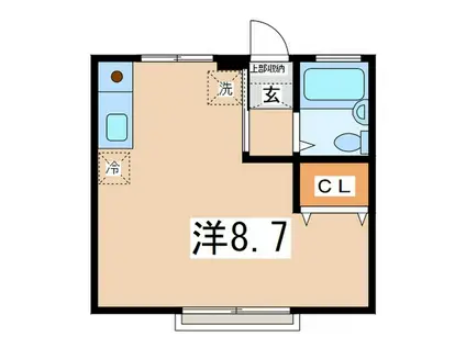 コーワパレス(ワンルーム/1階)の間取り写真