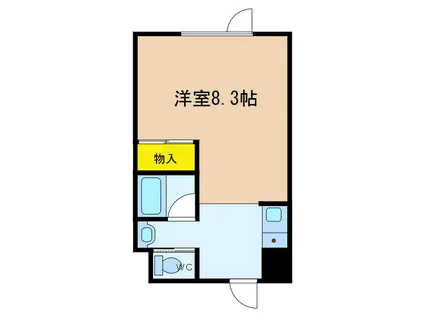 リコリッチ(1K/2階)の間取り写真