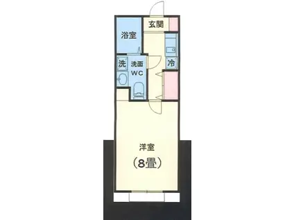  THE HOUSE II(1K/1階)の間取り写真