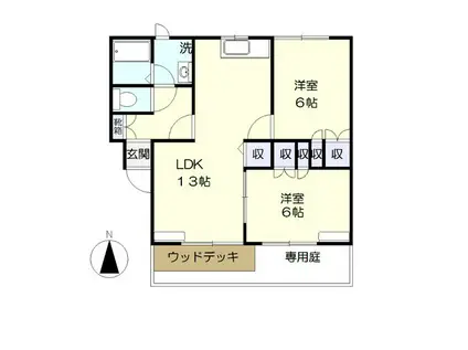 ユートピア今保B(2LDK/1階)の間取り写真