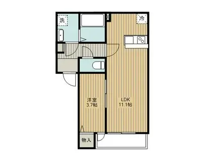 BESTSTAGE泉町I(1LDK/1階)の間取り写真