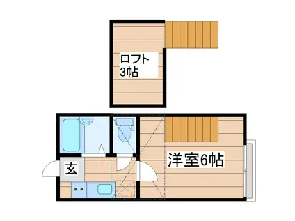 ロフティ千代田町B棟(1K/2階)の間取り写真