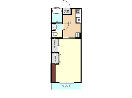 シティハイムパル御殿場(1DK/2階)の間取り写真