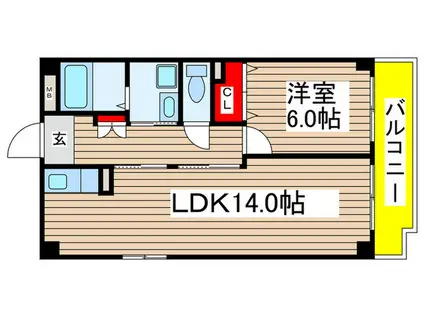 オアシス新栄(1LDK/5階)の間取り写真