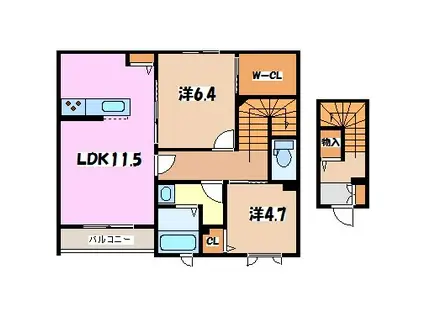 グリーンコート(2LDK/2階)の間取り写真